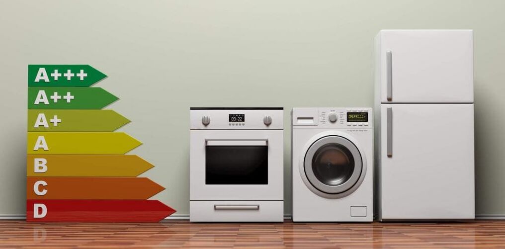 Classificazione del consumo elettrico e degli elettrodomestici